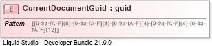 XSD Diagram of CurrentDocumentGuid