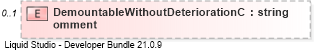 XSD Diagram of DemountableWithoutDeteriorationComment