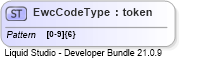 XSD Diagram of EwcCodeType