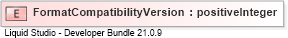 XSD Diagram of FormatCompatibilityVersion