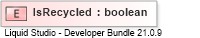 XSD Diagram of IsRecycled