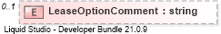 XSD Diagram of LeaseOptionComment